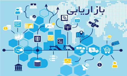 اهمیت مشاوره دیجیتال مارکتینگ در رشد کسب‌وکار